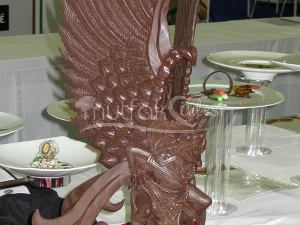 Çikolata Dekorları